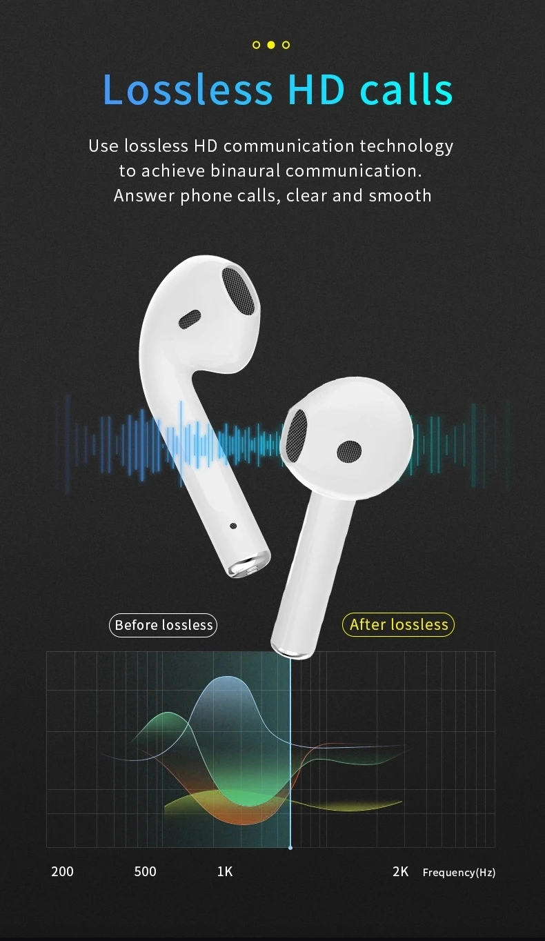 Беспроводная гарнитура Tws bluetooth 5 0 спортивные наушники с микрофоном лучший выбор
