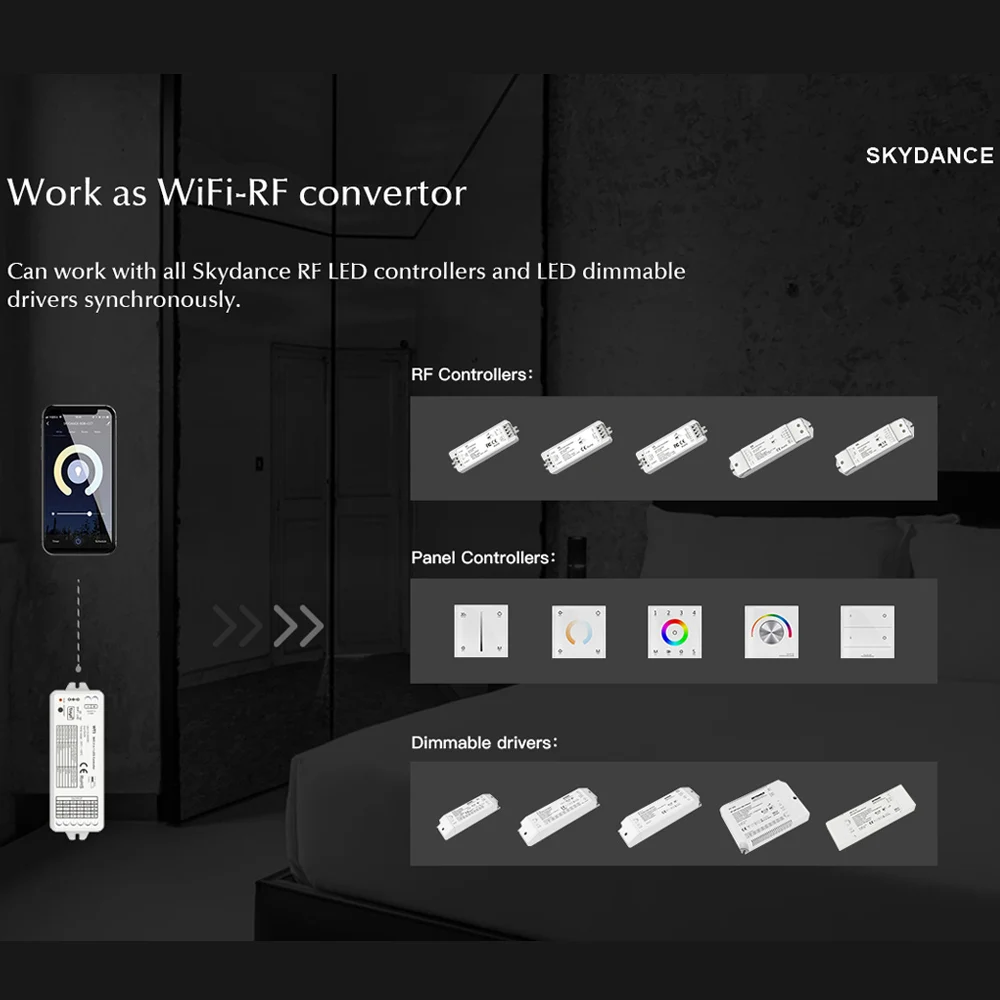 

5 in 1 LED Controller Tuya 2.4G Wifi Converter Smart Life Voice Cloudy For DC 12V 24V RGB + CCT RGBW RGBWW Single Color Strip