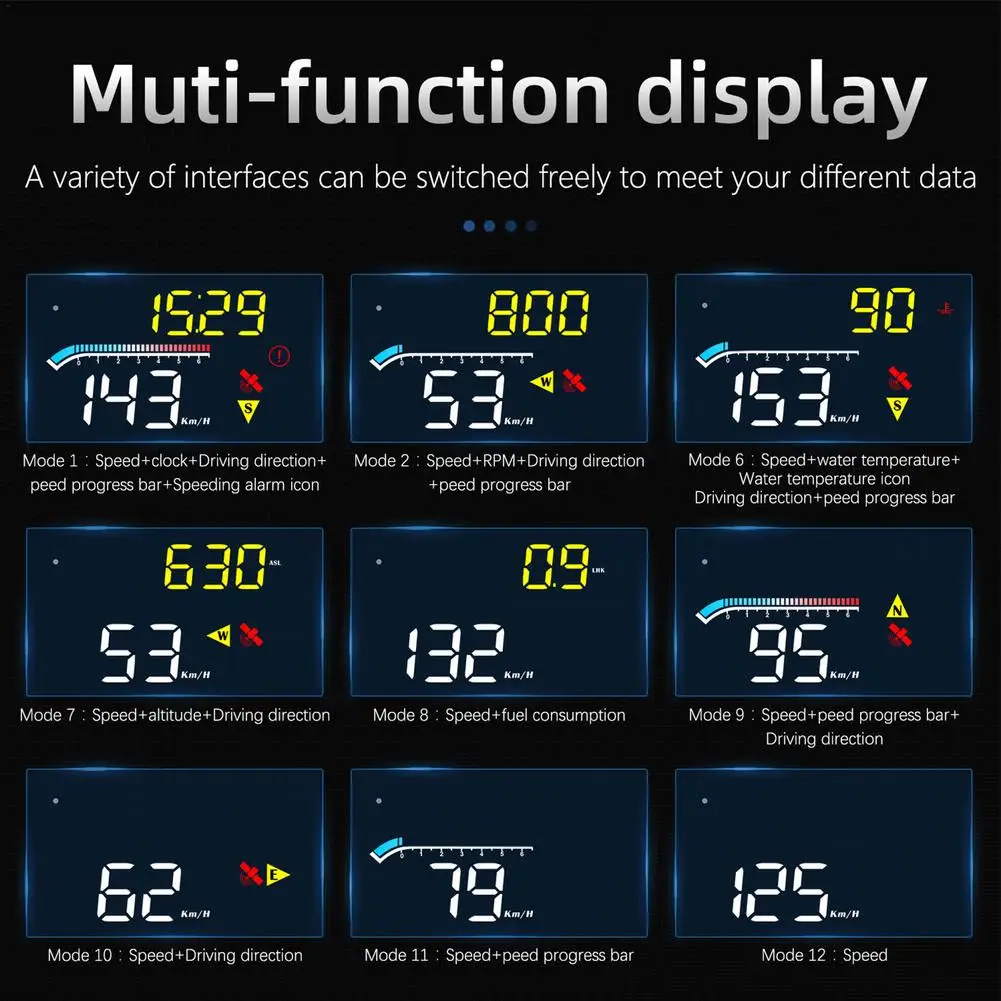 Smart M17 Car Monitor Automotive OBD2+GPS Universal High-definition HUD Head-up Display with 6 Alarm Modes  Автомобили