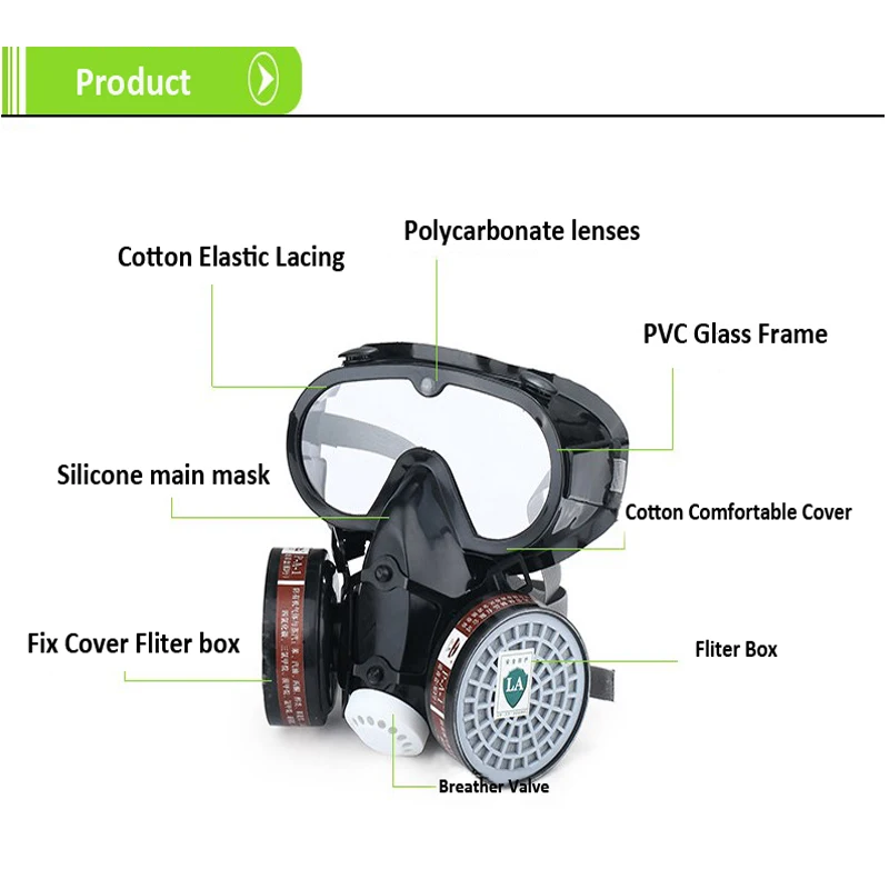 Новый защитный фильтр двойная противогаз химическая противопыльная Краска