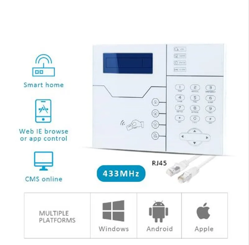 Система сигнализации RJ45 Ethernet TCP IP GSM для системы видеонаблюдения|tcp ip|tcp ip alarm