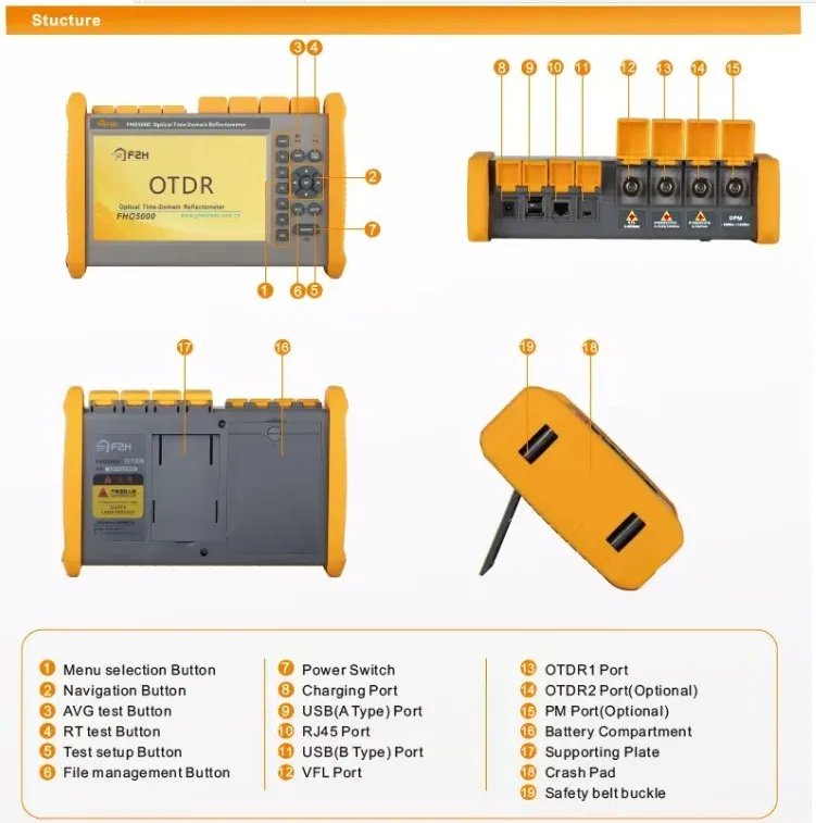 OTDR измеритель мощности тестер оптического волокна 1310/1550/1625nm VFL и F2H FHO5000-T40F сенсорный экран