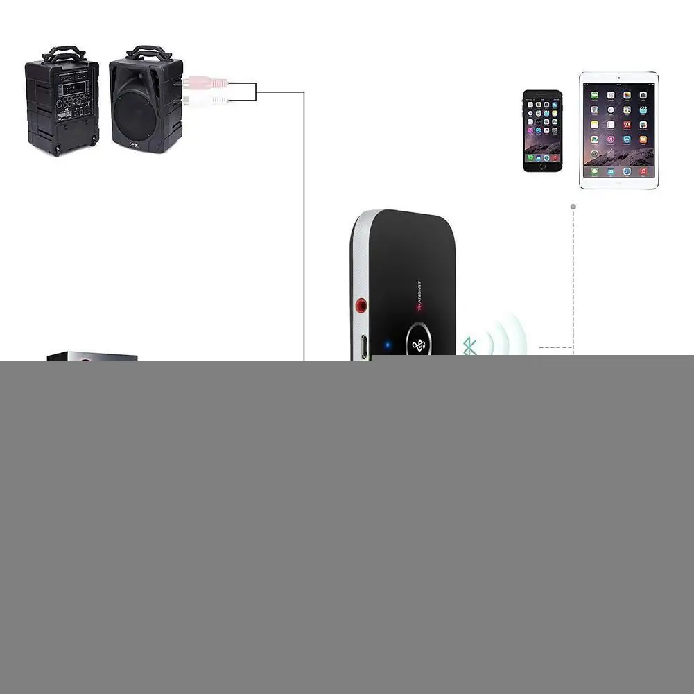 

Wireless Audio Transmitter Receiver 3.5MM RCA Music 2 In1 Adapter 2-in-1