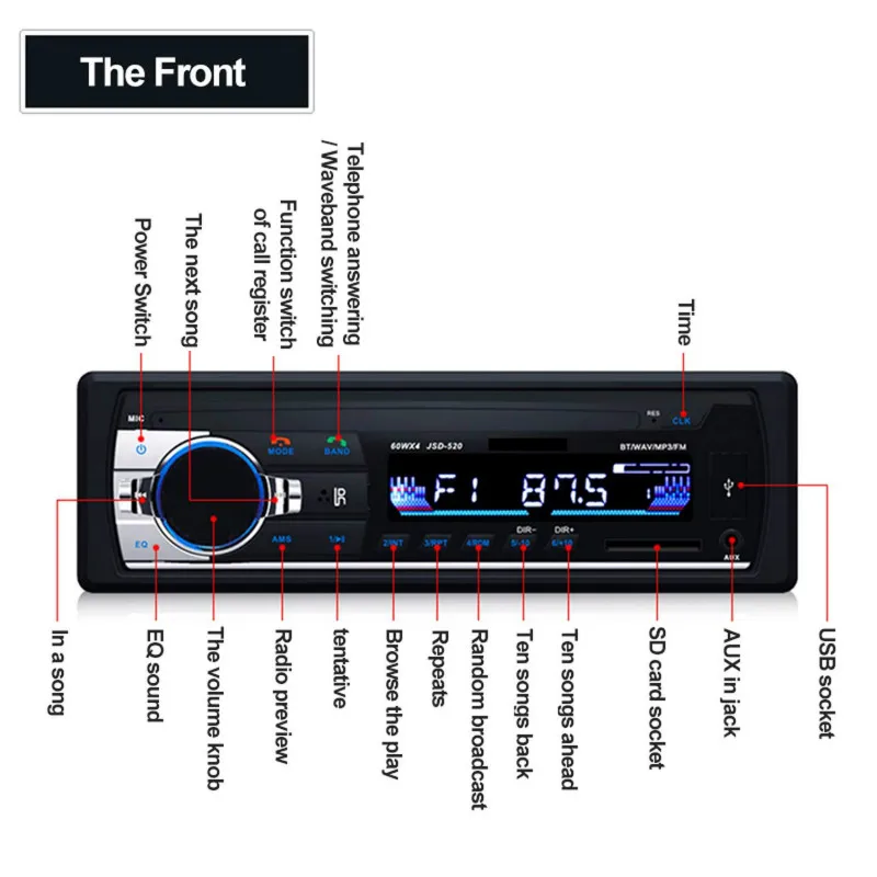 Автомагнитола 24 В Bluetooth MP3 стерео 1 Din FM Aux вход приемник радио для автомобиля с