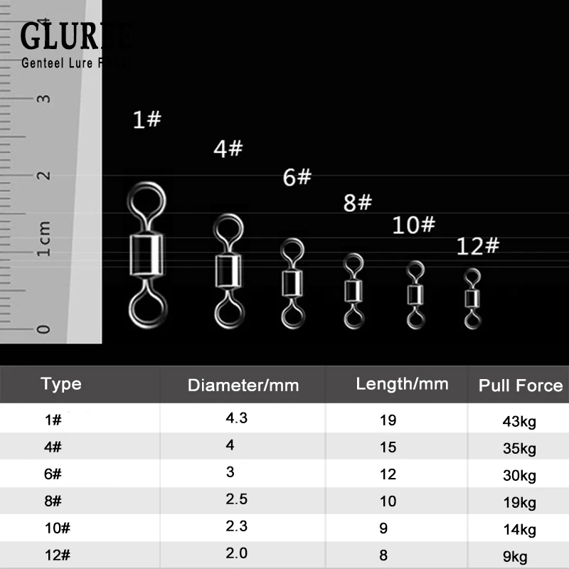 GLUREE 75 шт./кор. Нержавеющая сталь Рыбалка поворотный комплект оснастки шаровой