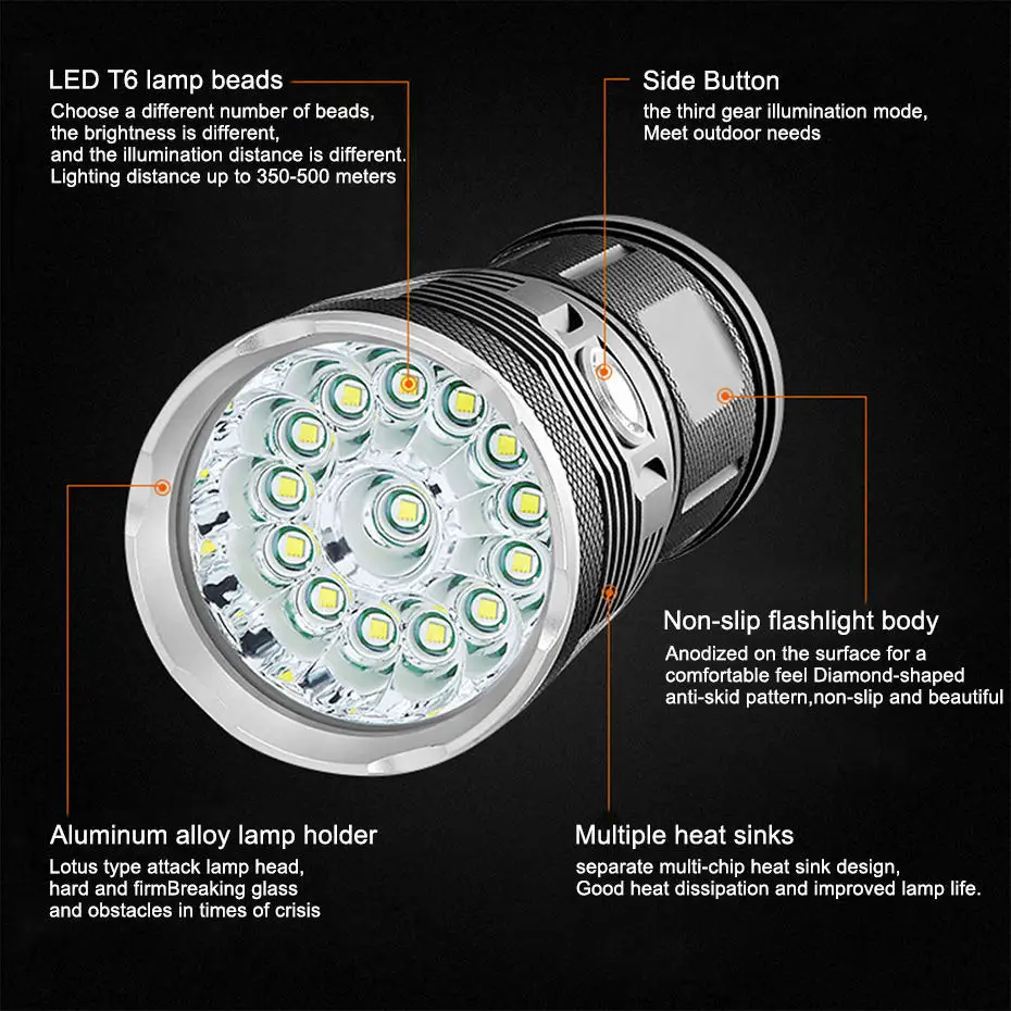 저렴한 야외 캠핑 강력한 Led 손전등 방수 Linterna LED 토치 라이트 충전식 휴대용 LED 작업 빛 18650 배터리