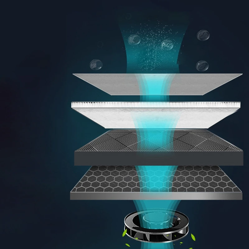 

Intelligent Aromatherapy Car Air Purifier Negative Ion Cleaner UV UV Lamp Disinfection Purifier