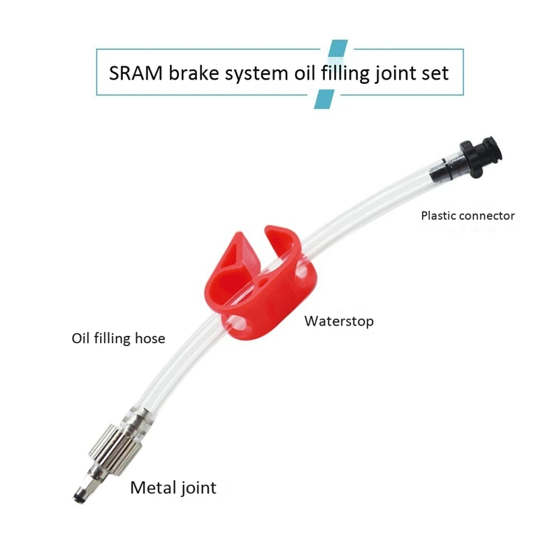 Набор для наполнения дискового тормоза масла инструмент SRAM S4 EDGE Sram комплект
