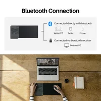 Графический планшет HUION Inspiroy Keydial KD200#4