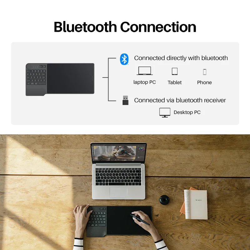 Графический планшет HUION Inspiroy Keydial KD200 цифровой для рисования с безбатарейным