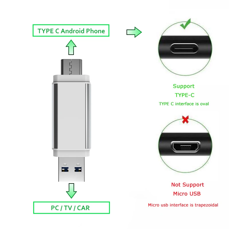 USB флеш накопитель TYPE C для телефона Android двойной с 3 0 и поддержка OEM