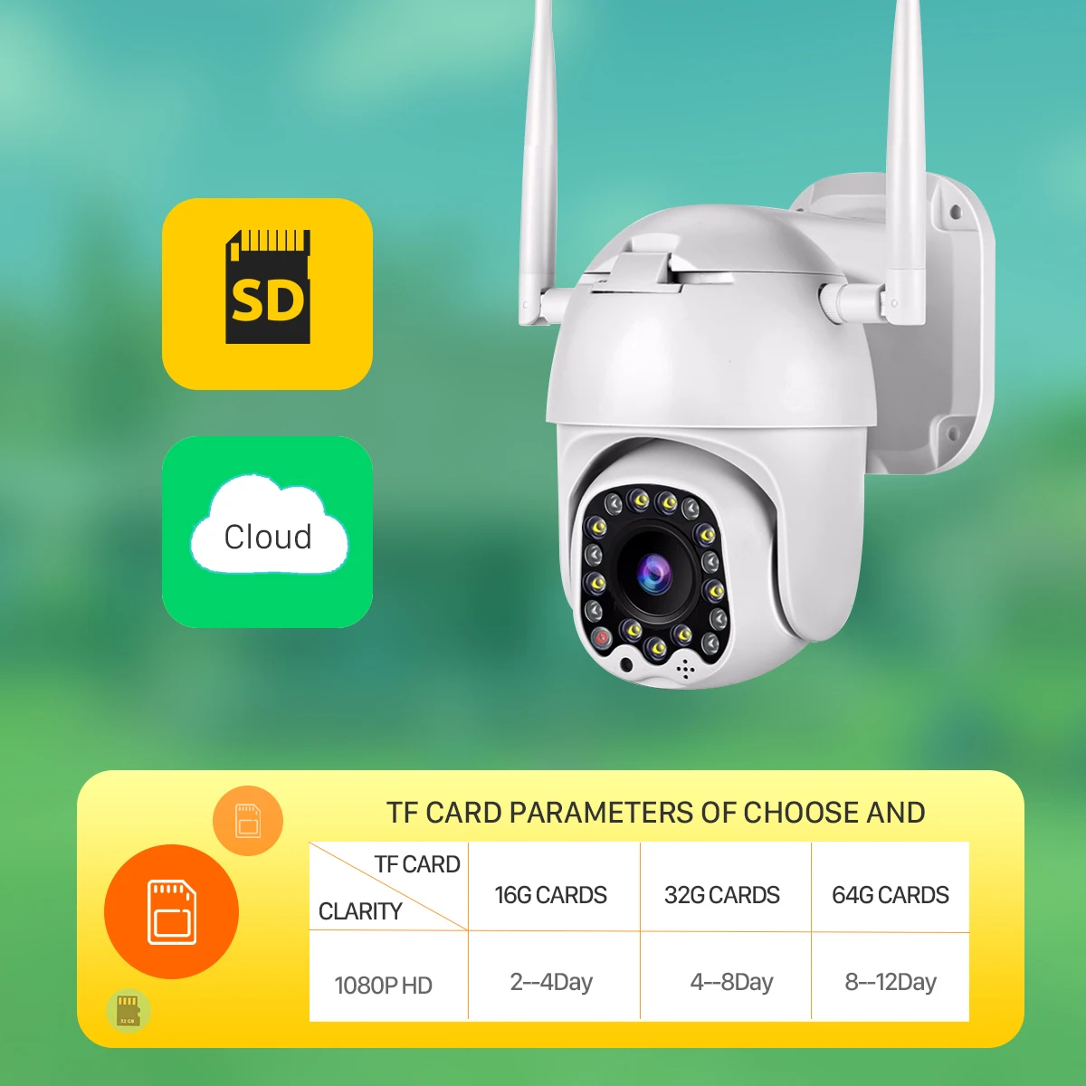 1080P наружная PTZ IP камера с сиреной светильник двухсторонняя аудио Wifi камера с автоматическим отслеживанием цвета ночного видения CCTV видео наблюдение