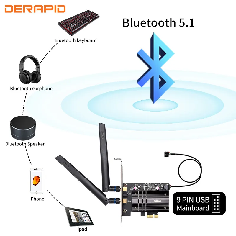 3000 Мбит/с Wifi 6 Intel AX200 двухдиапазонный беспроводной Wi Fi адаптер 2 4G/5 ГГц 802.11ax Bluetooth 5 0