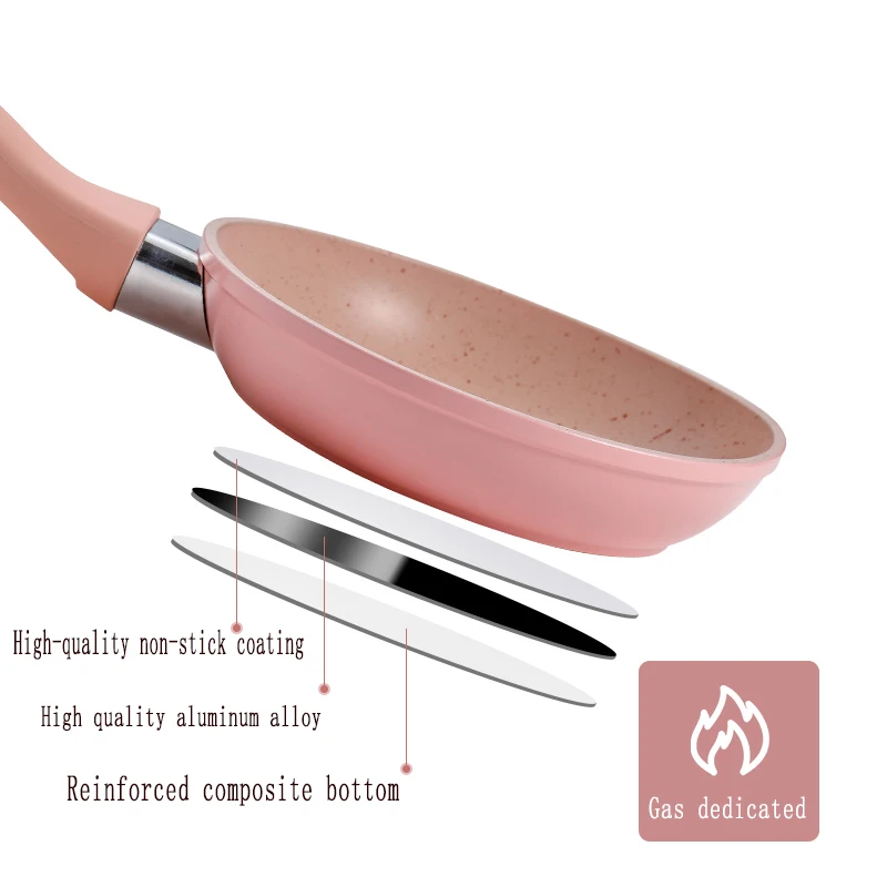 Сковорода из алюминиевого сплава с антипригарным покрытием 12-16 см | Дом и сад