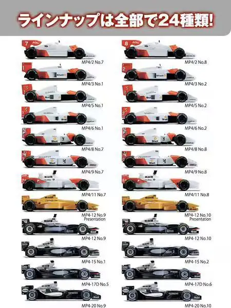 KYOSHO 1:64 McLaren mp4 Sena Prost Laura kimi Collect die casting alloy F1 racing trolley model
KYOSHO 1:64 McLaren mp4 Sena Prost Laura kimi Collect die casting alloy F1 racing trolley model