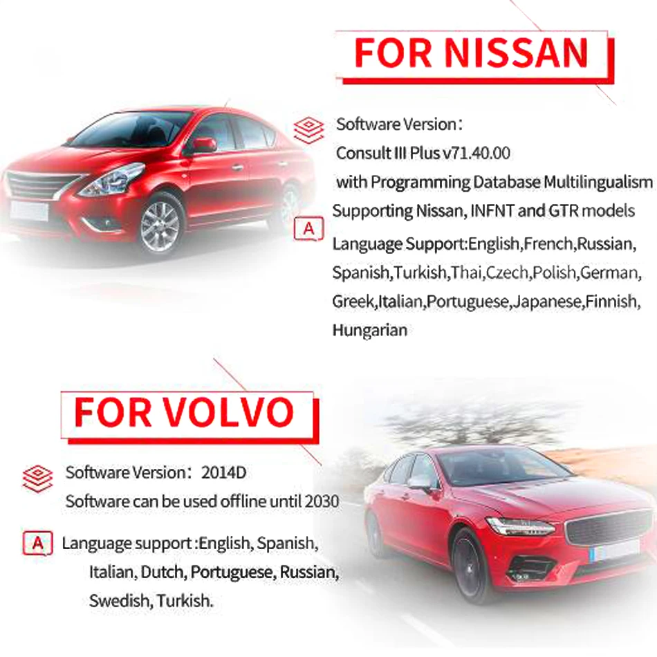 Диагностический инструмент GTS tis3 OTC сканер для Toyota IT2 последний V14.10.028 Toyota IT3 Global Techstream GTS OTC PLUS сканер