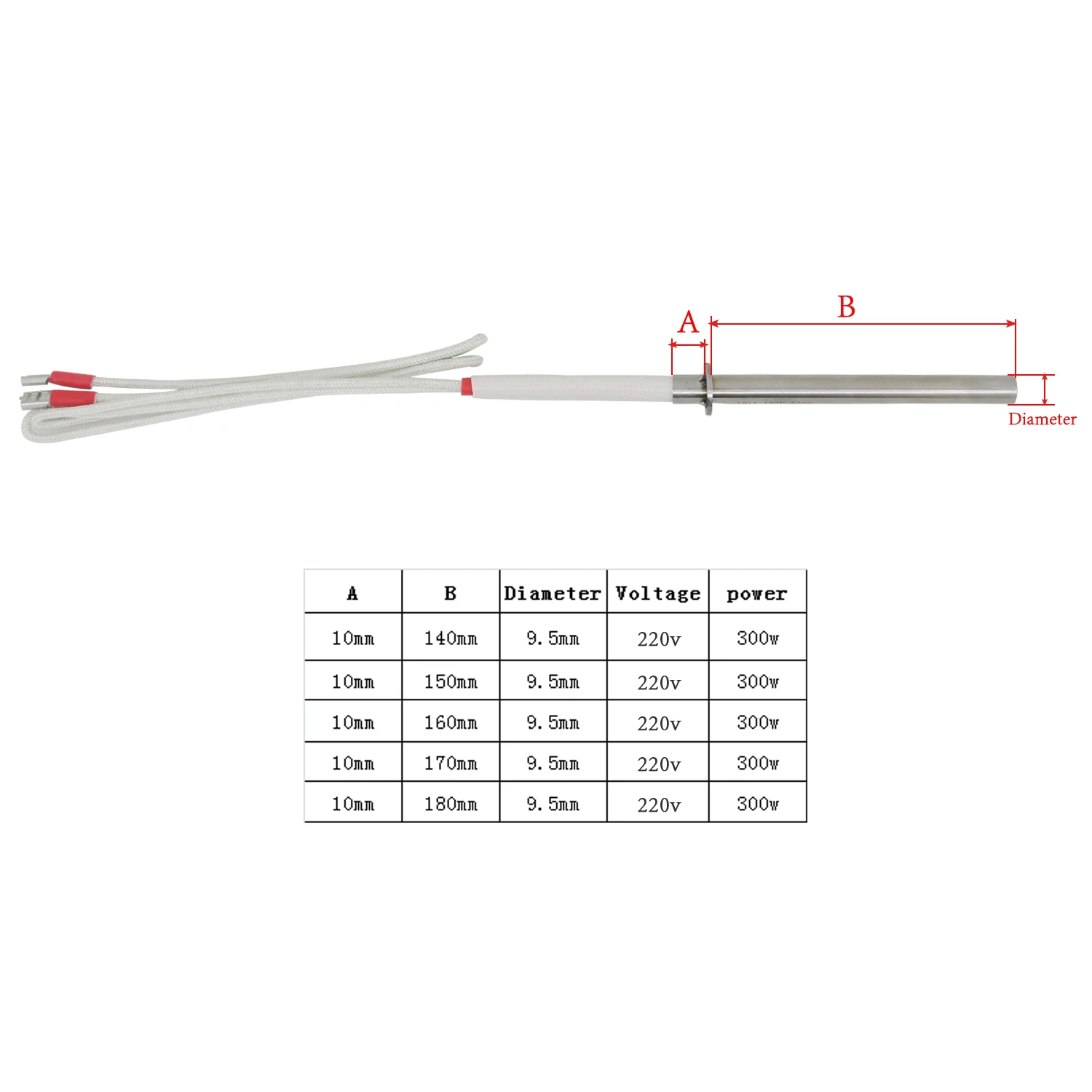 Пеллетный Пропеллер для печи 220 В 300 Вт пропеллер диаметром 9 5 мм x 140 150 160 170 180 |