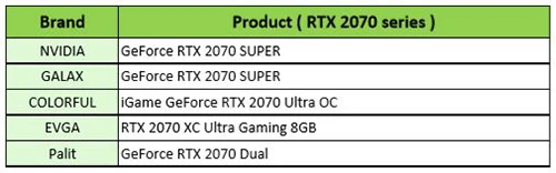 Bitspower Touchaqua VGA GPU водный блок для NVIDIA GeForce RTX 2080ti 2080 основатель серии Edition