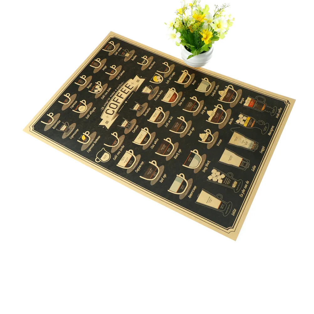 Наклейка на стену 1 шт. 51 5*36 см кофейная чашка кухонные принадлежности постер для