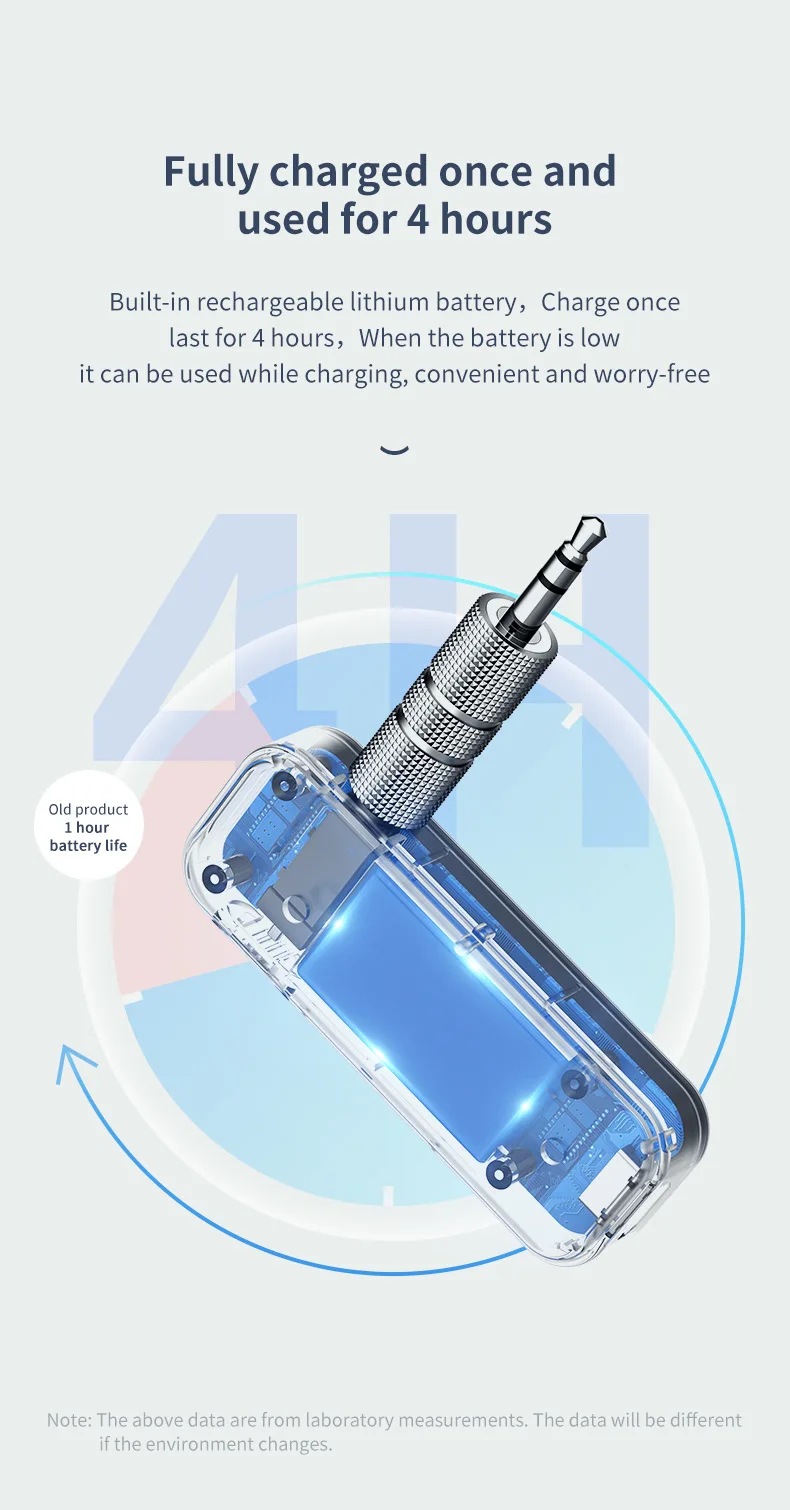 

Bluetooth 5.0 Receiver Transmitter 2 In 1 Wireless Adapter 3.5mm Jack For Car Music Audio Aux Headphone Handsfree