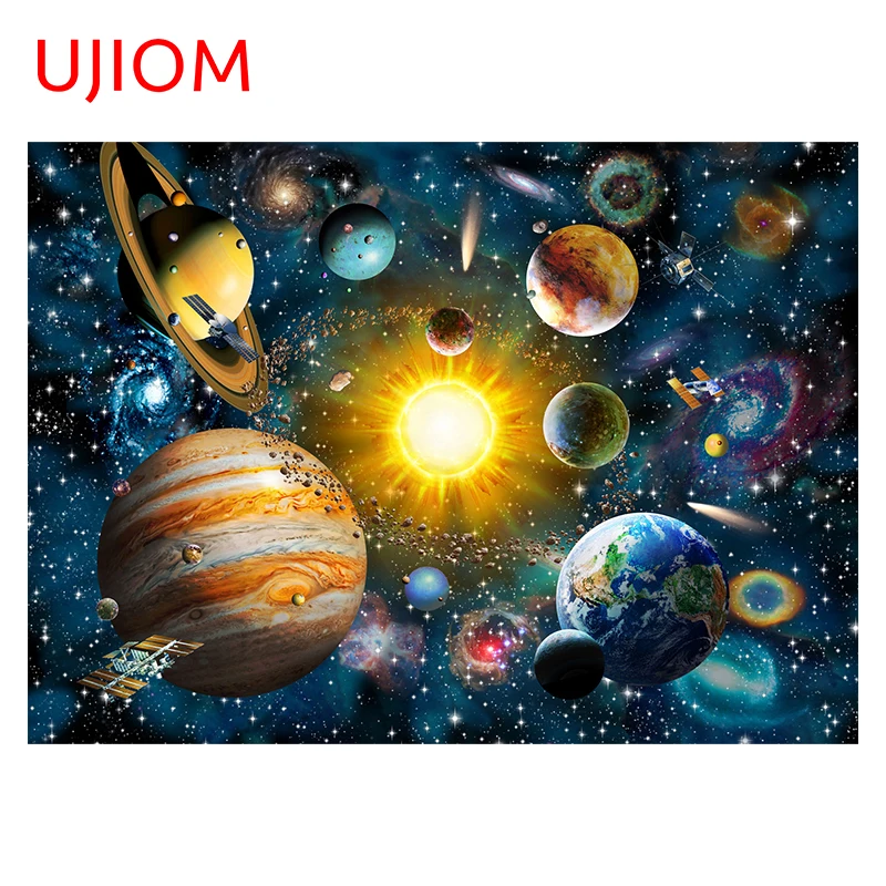 UJIOM Planet Solar System Living Room Decor Vinyl Wall Decal Waterproof Home Office Bedroom Decor Wall Stickers Mural Art