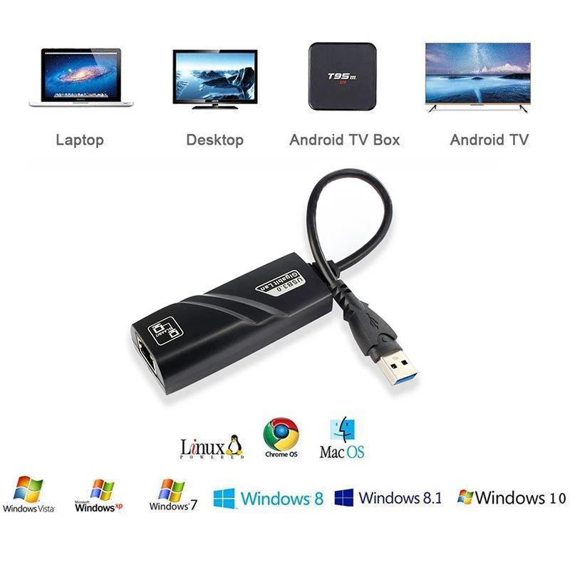 USB 3 0 к RJ45 Gigabit Ethernet ЛВС сети 10/100/1000 Мбит сетевой адаптер для ПК ноутбук с системой