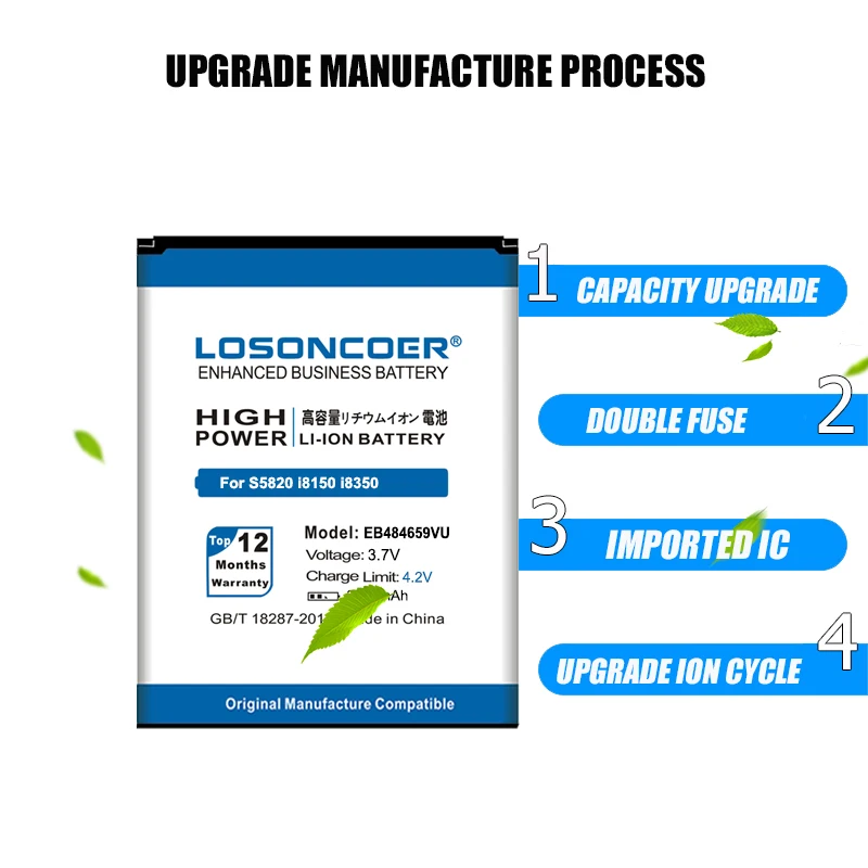 Аккумулятор 3400 мАч EB484659VA EB484659VU для SAMSUNG Galaxy W S5820 I8150 W689 S5690 T759 S8600 M930 i110 R730 i677 I8350 |