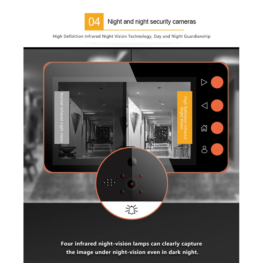 Видеозвонок дверной 4 5 дюйма 720P широкоугольный с датчиком движения |