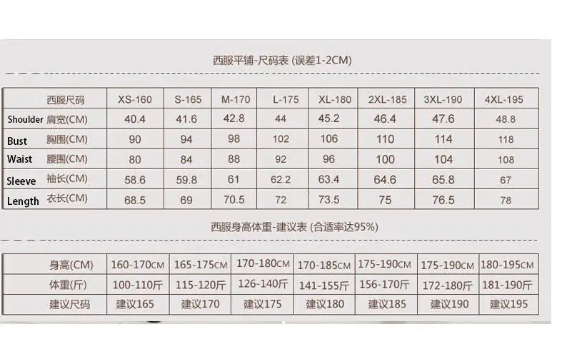 

Wedding Suits for Men Solid color Mens Blazer Jacket Slim fit Casual Coat Men Clothing 2019 New Black White Gray