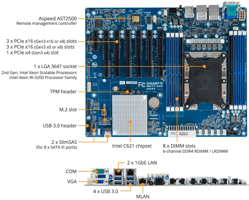 MU71-SU0 supports W-32XX 3175X 8259L 255W DCPMM 3647 motherboard