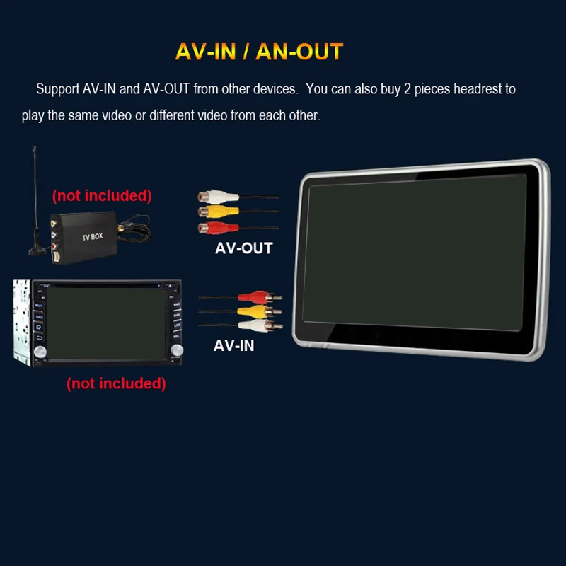10.1 Inch Car Universal Headrest Display Hd Led Lcd Digital Screen External Dvd Avi/Usb Bluetooth Player | Автомобили и мотоциклы