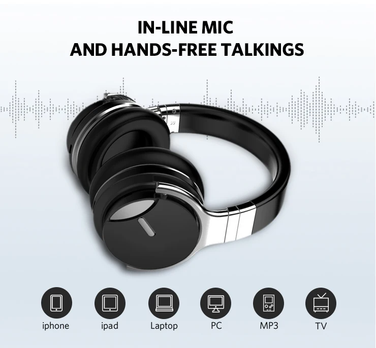 Cowin E7S активные шумоподавления Bluetooth наушники ANC наушники беспроводные над ухом Стерео гарнитура с микрофоном для телефона