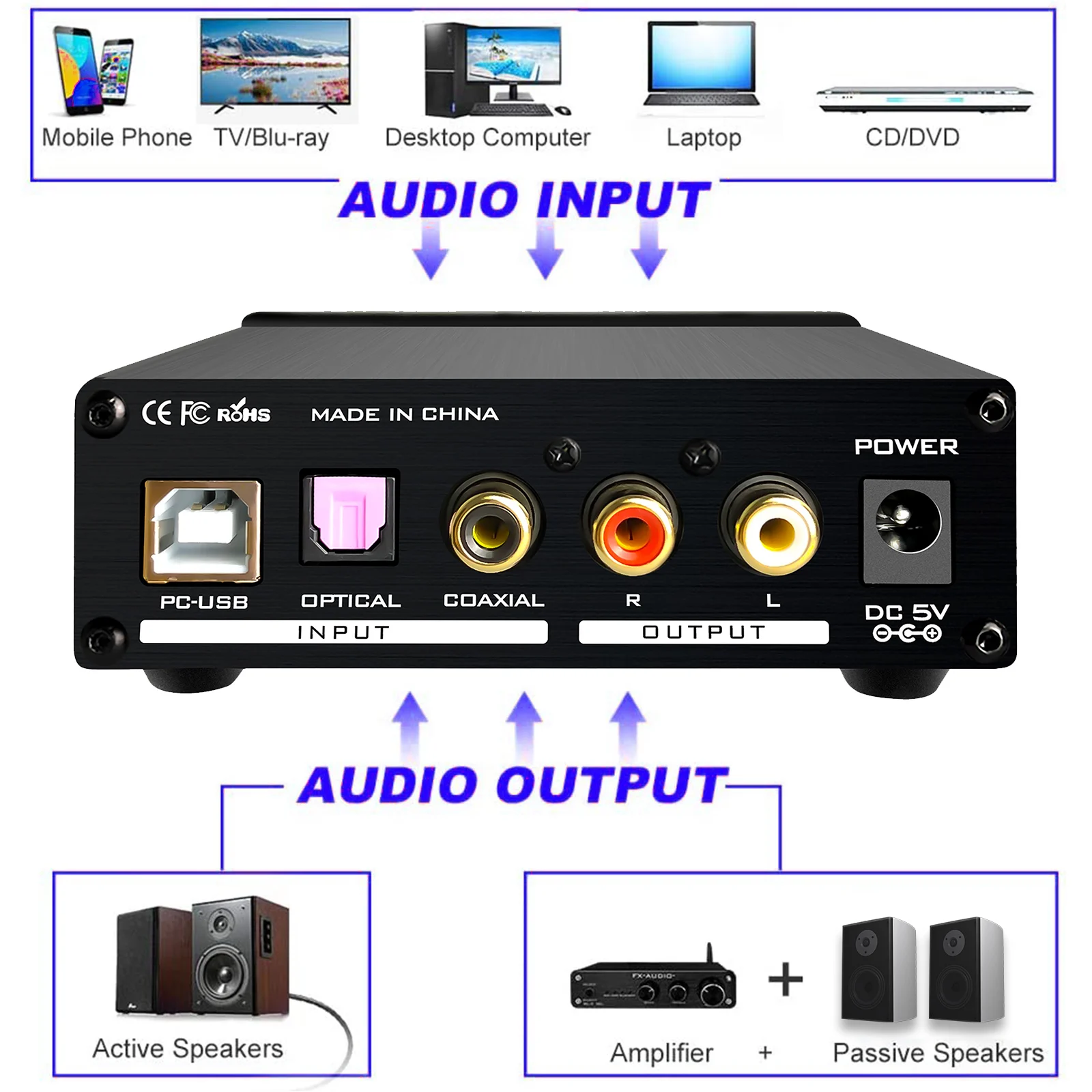 2021 FX-Audio New X3PRO DAC Digital to Analog Converter Headphone Amplifier Car Audio Optical/PC-USB/Coaxial DC5V | Электроника
