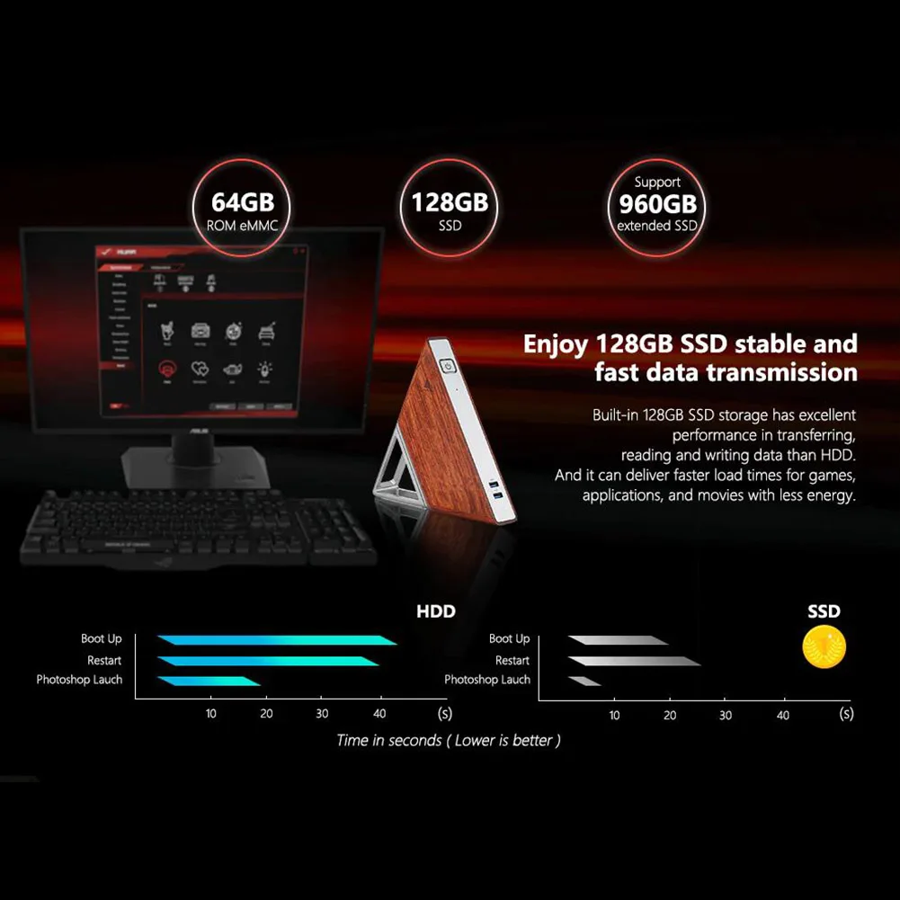 Острый угол AA-B4 мини треугольный компьютер хост 8G+ 192G Мини ПК с Intel N3450 четырехъядерный для Intel HD graphics 500 Windows 10
