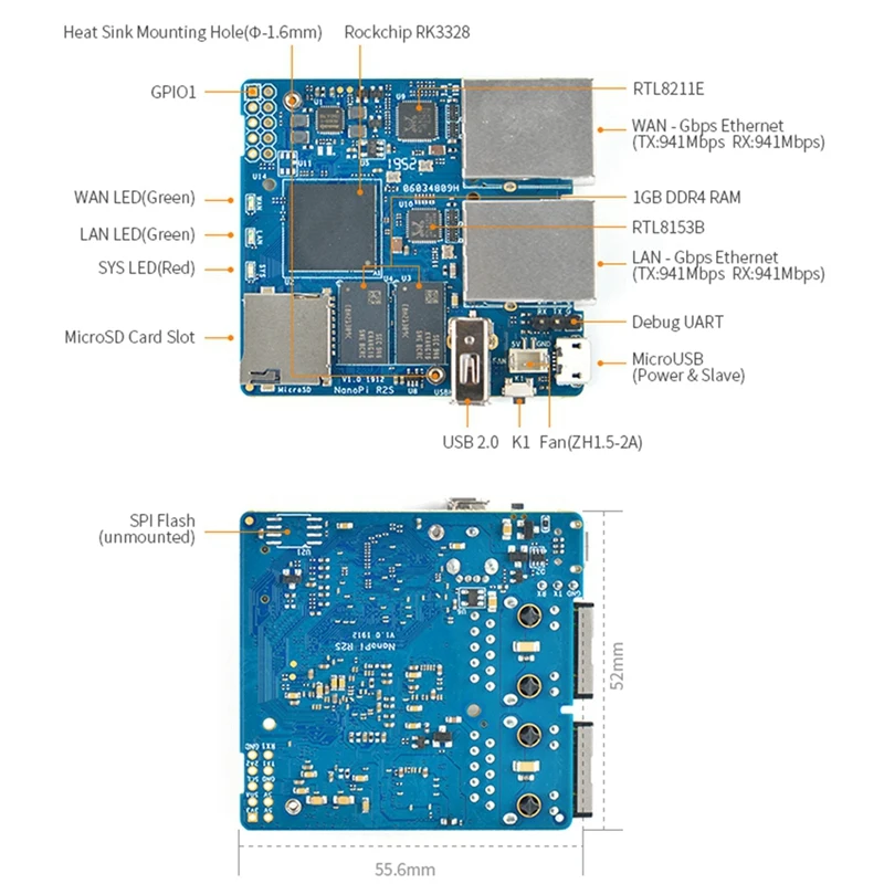 Suitable for NanoPi R2S Dual Gbps Ethernet Gateway, Support OpenWrt LEDE System V2Ray Ssr Linux Board