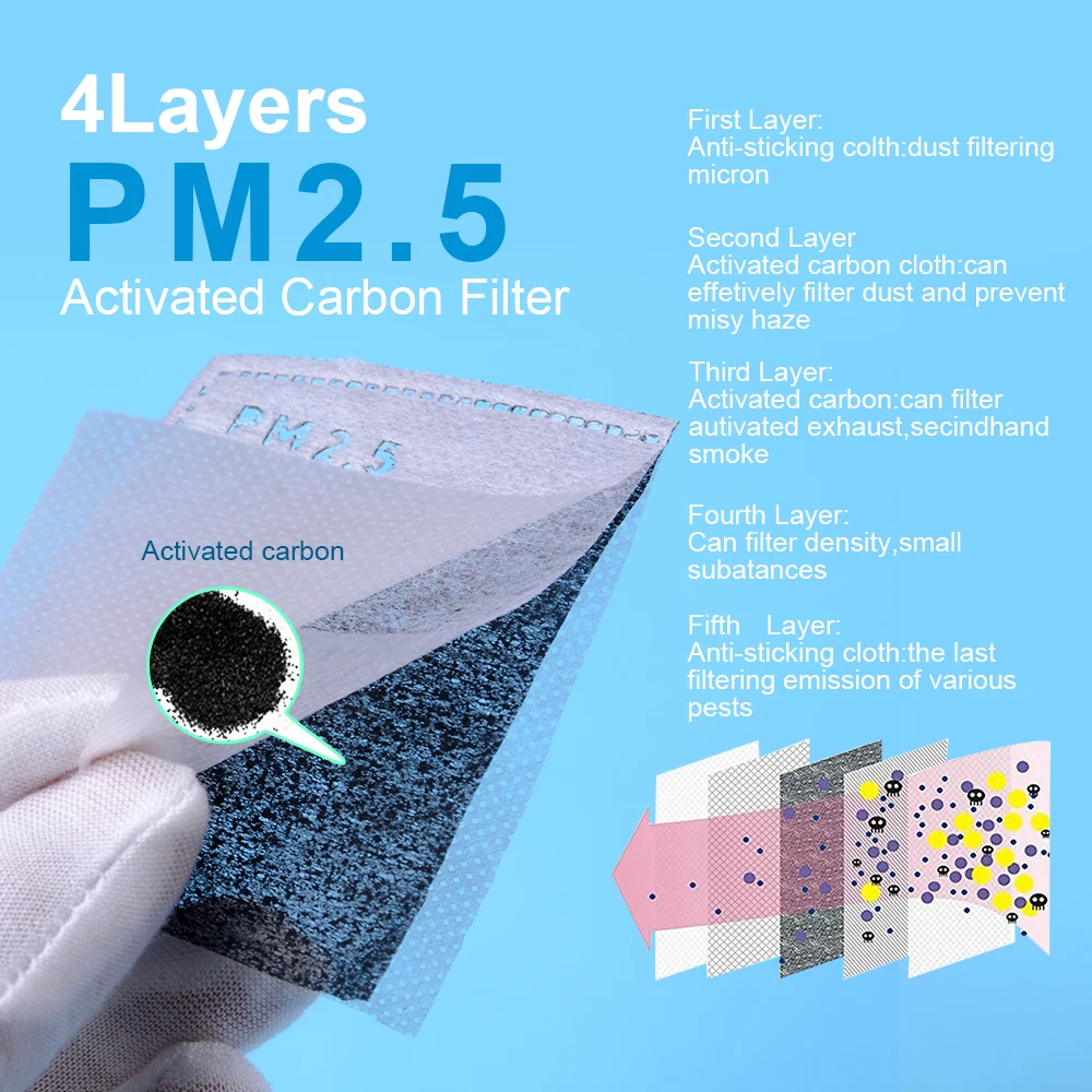 

2-200 PCS pm2.5 Filter Paper 5 layer Mask Pad Anti Haze Dust Mouth Masks Gasket Activated Carbon Mask PM25 Filter Washable Mask