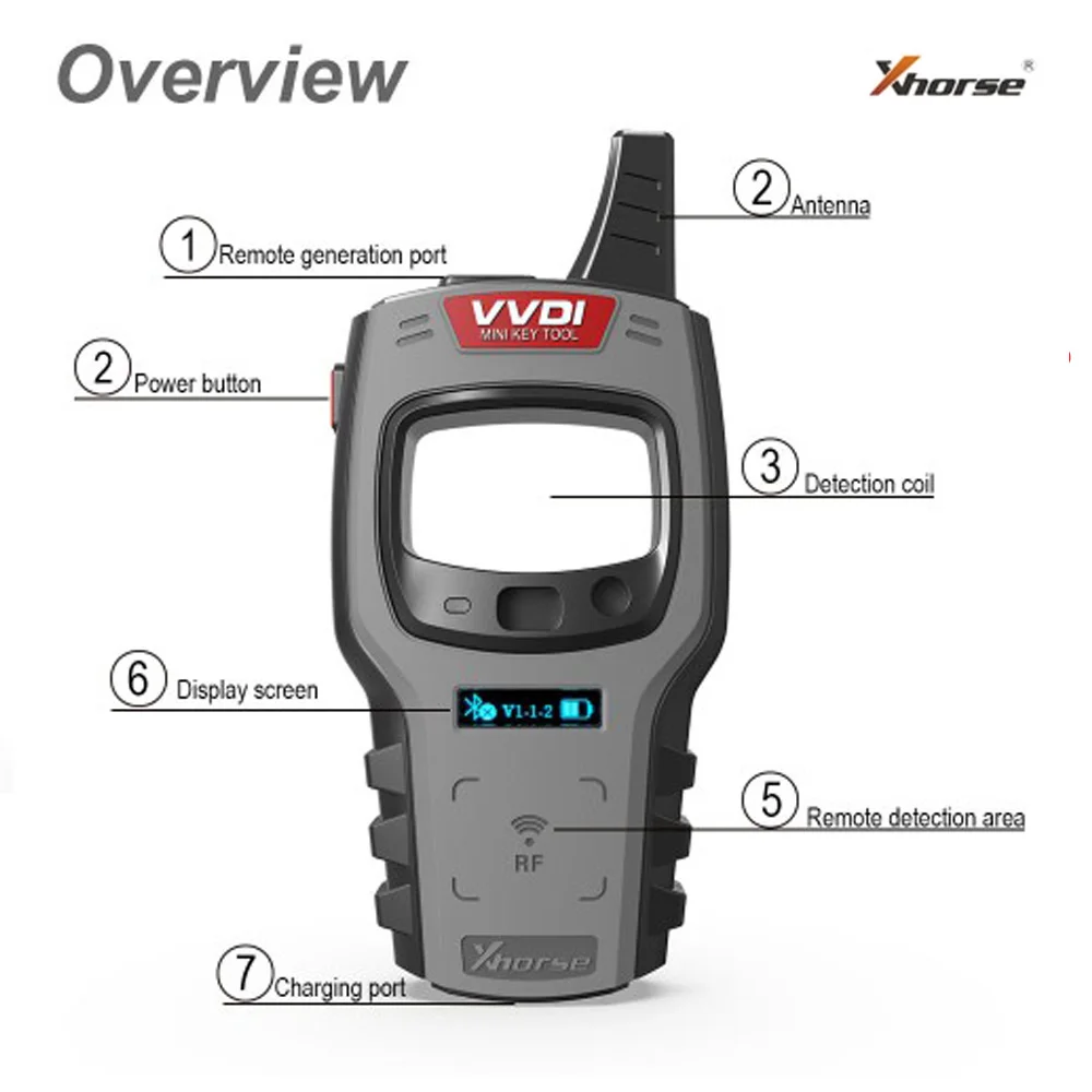 Программатор ключей Xhorse VVDI Mini Key Tool с 10 шт. универсальных пультов дистанционного
