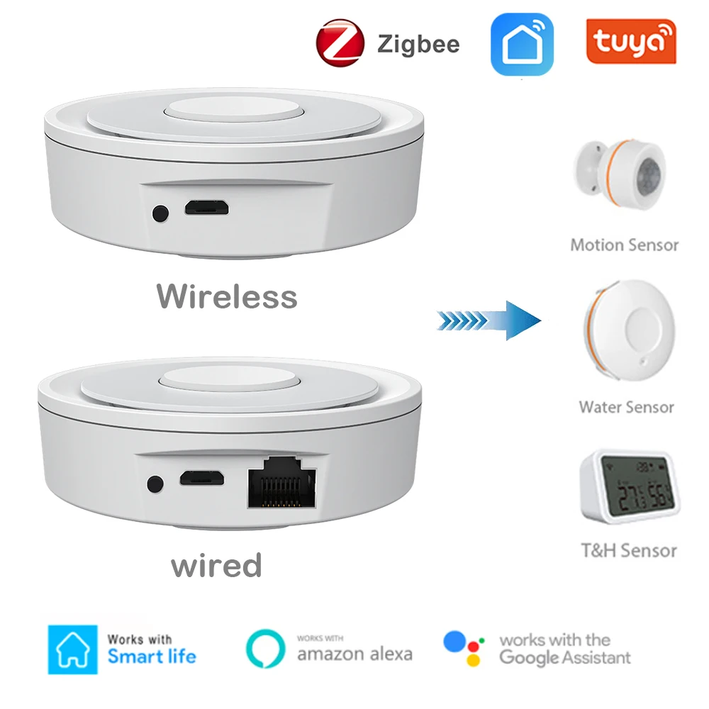 

Умный шлюз Homebata Tuya ZigBee, беспроводной/проводной хаб для умного дома, работает с приложением Alexa и Google Assistant