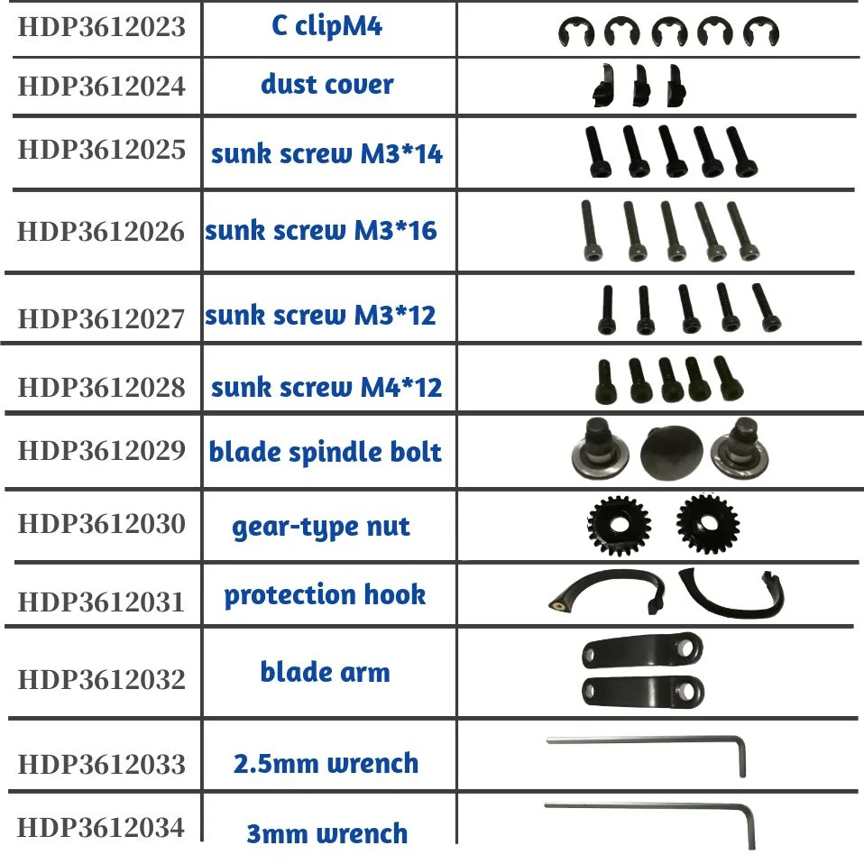 Запасные части ссылка II для HDP36 1 9 pin секатор|Электрические ножницы| |