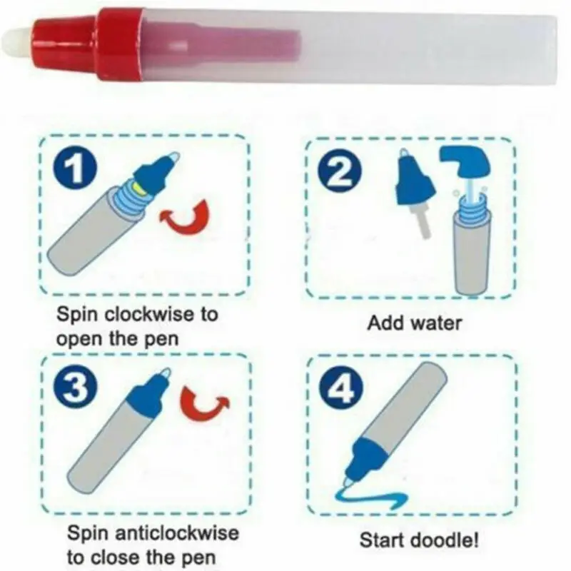 Новое поступление детская водная ручка для рисования рисование каракулей