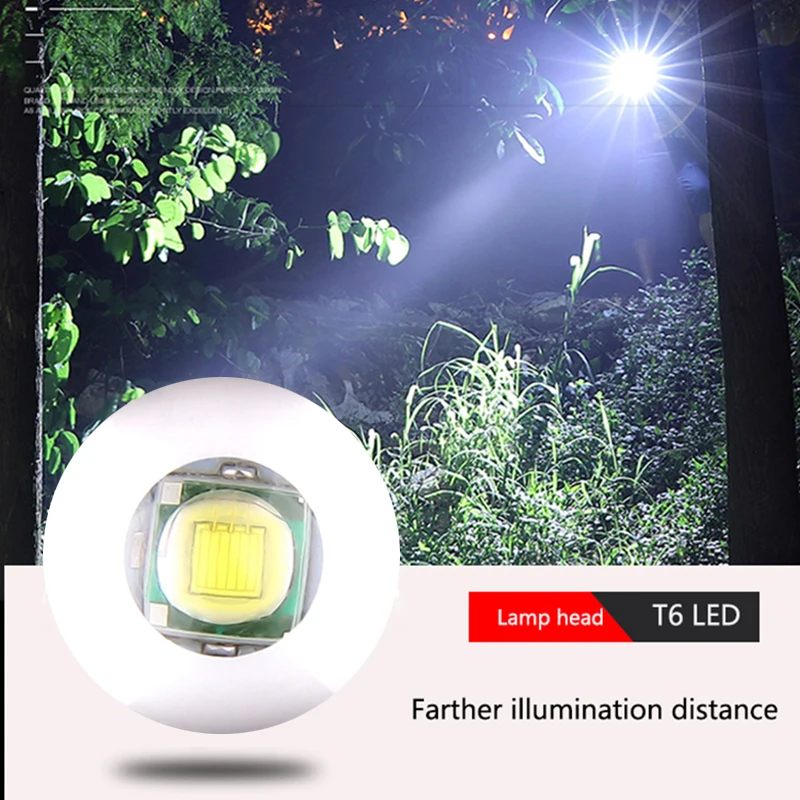 

XM-L T6 Built-in USB Rechargeable Battery LED Flashlight Zoomable Aluminum Torch Waterproof for Bike Camping Light head lamp