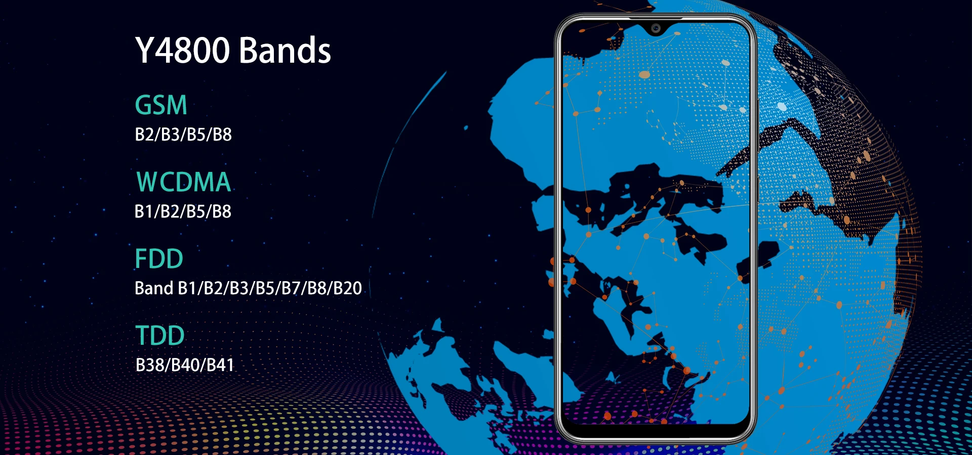 OUKITEL Y4800 6G ram 128G rom 6," FHD экран Android 9,0 мобильный телефон Восьмиядерный отпечаток пальца 4000mAh 9 V/2A Лицо ID смартфон