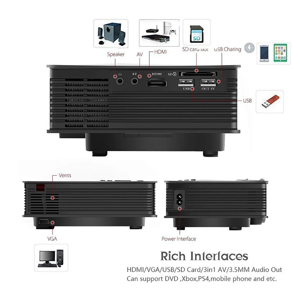 ALSTON UC68/UC68H светодиодный проектор 2400 люмен UC46 Plus обновленная версия домашний