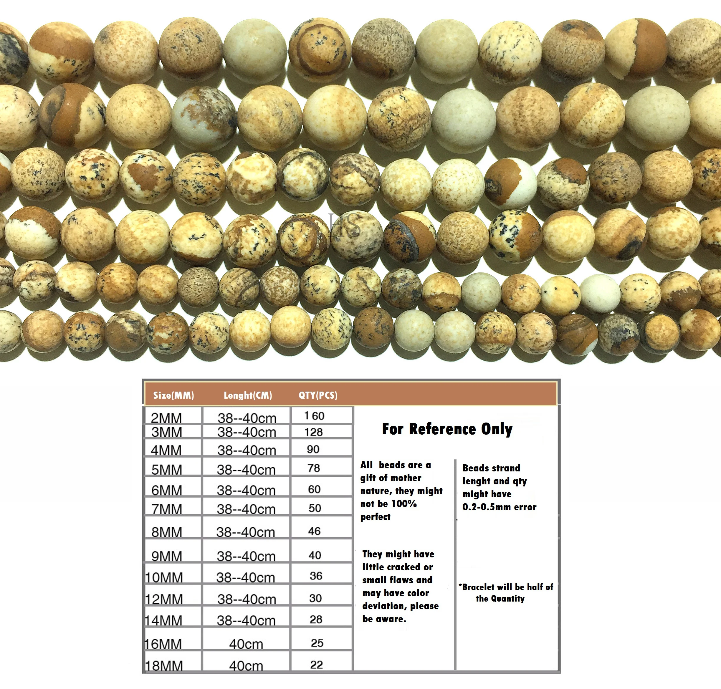 Натуральный камень Картина Яшма Матовые Круглые свободные бусины целебная