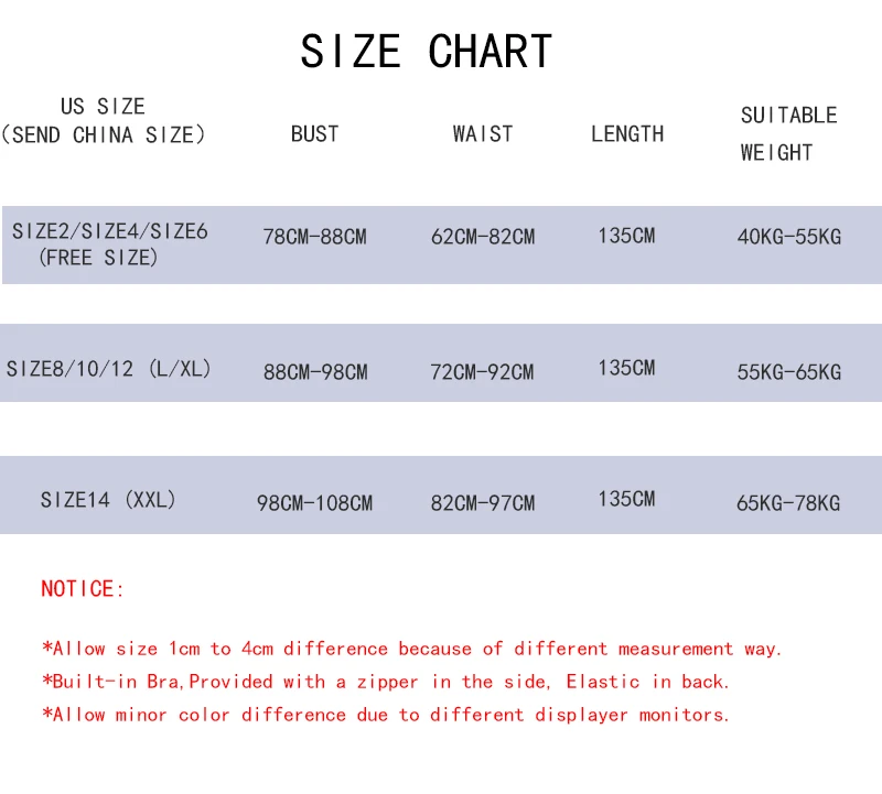 Бордовые Платья для подружки невесты пригласительные на свадьбу кружевные