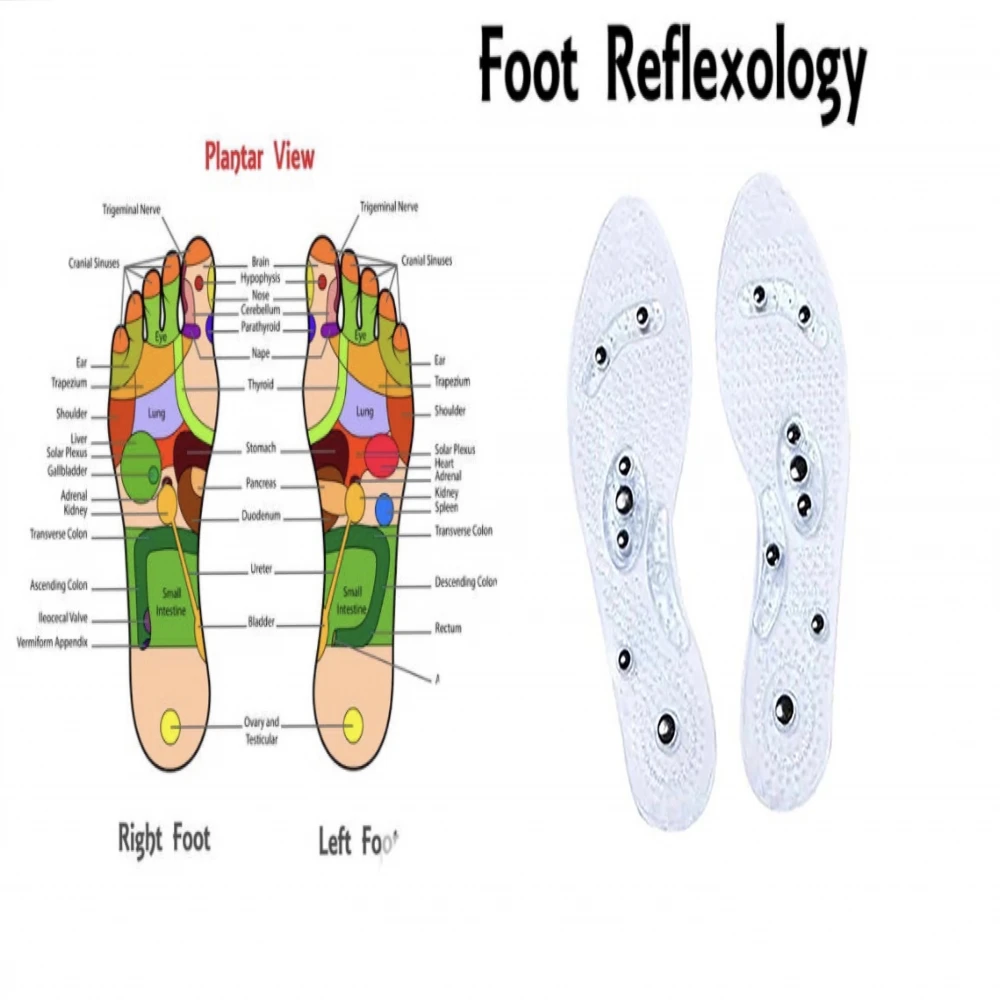 Прозрачная силиконовая Массажная стелька магнит эластомер массажная для