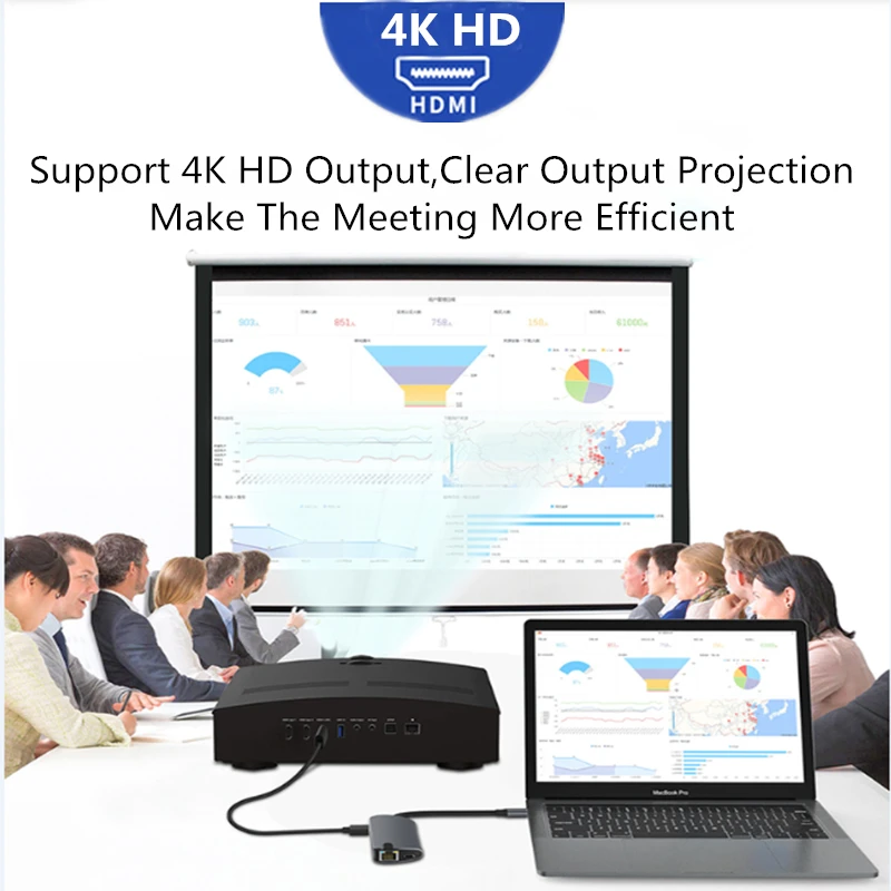 USB разветвитель Концентратор USB type C с HDMI RJ45 PD зарядка SD кард-ридер USB C концентратор Type C Plitter для Macbook Pro Аксессуары для ноутбуков мультихаб ноутбук аксессуары Multi HUB комплектующие для пк