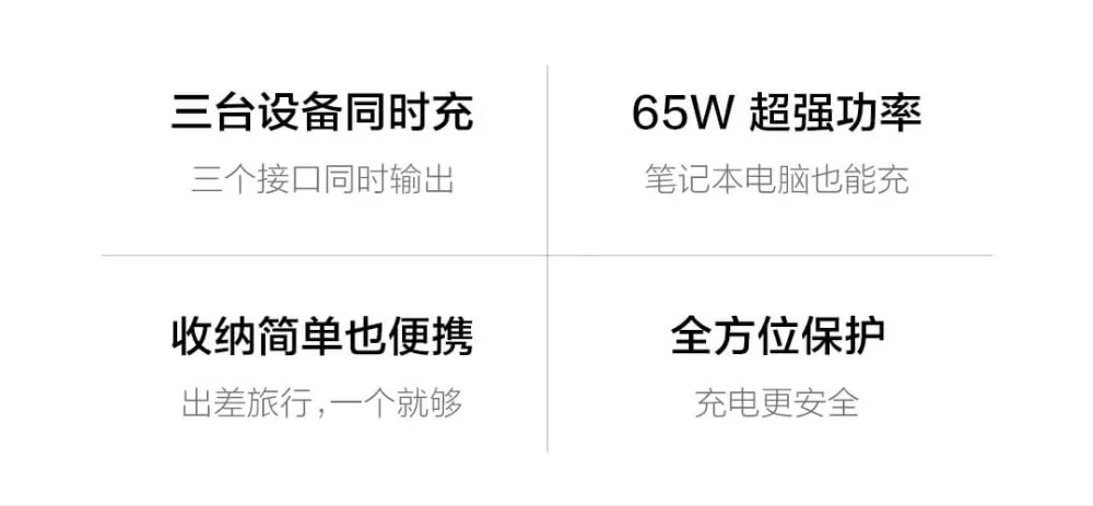 Оригинальное настольное зарядное устройство Xiaomi ZMI 65 Вт 3 порта PD3.0 USB 2C1A для Android iOS переключатель PD 3,0 QC умный выход Макс Solo c1-65w