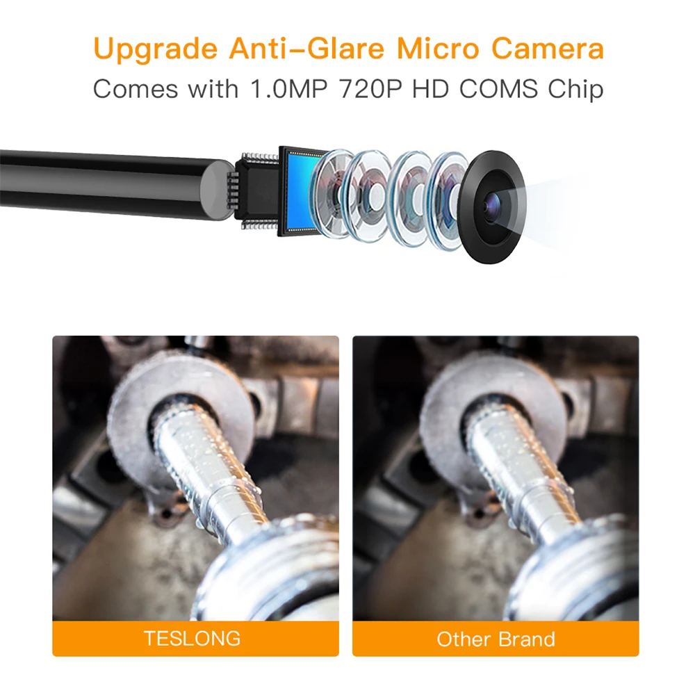 Industrial Endoscope HD Digital inspection Engine Drain Pipe Camera Borescope IP67 Waterproof 4.5 Inch LCD Camera with 32GB Card