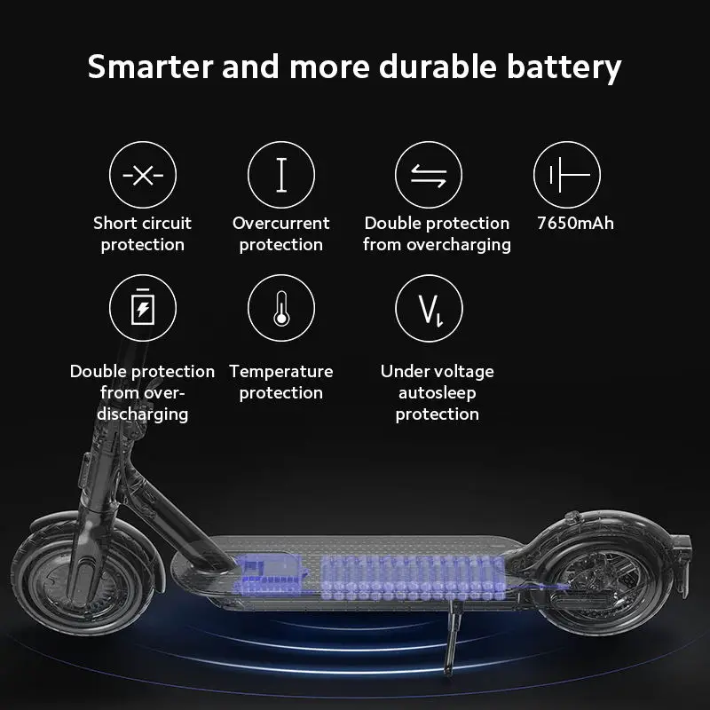 Электрический скутер Xiaomi Mi 3 Smart E Scooter расстояние 30 км аккумулятор 7650 мАч складной